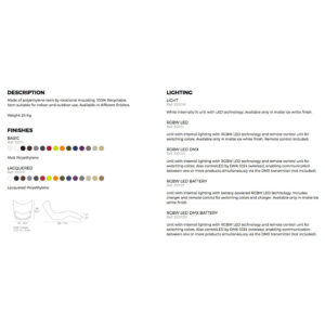 Surf Sun Chaise - Thumbnail Image 7