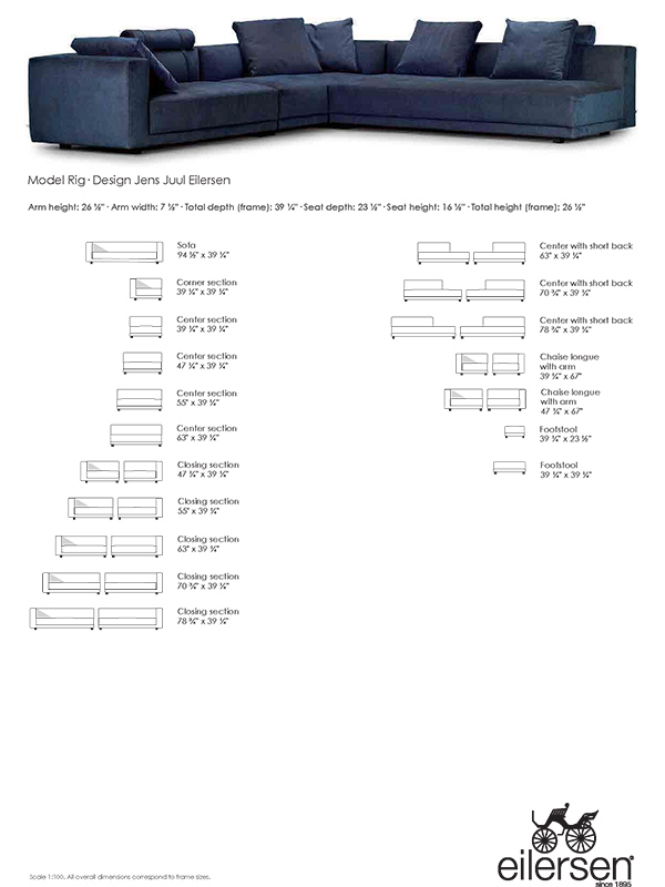 Rig - Image 6
