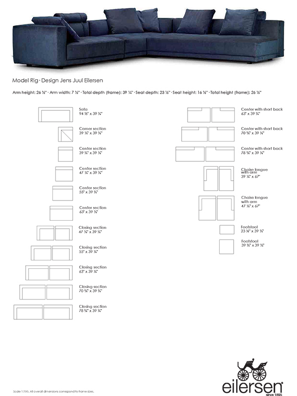 Rig - Image 7